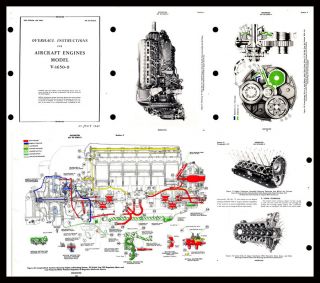 ROLLS ROYCE MERLIN AERO ENGINE V1650 9 OVERHAUL MANUAL in FULL 