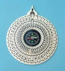 Compass islamic Kaba directions for muslims