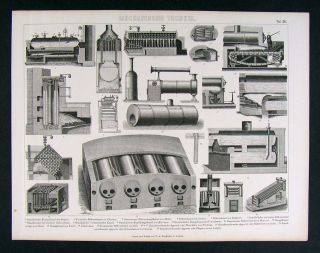 1874 Print   Industry Steam Water Boilers Coal Furnace
