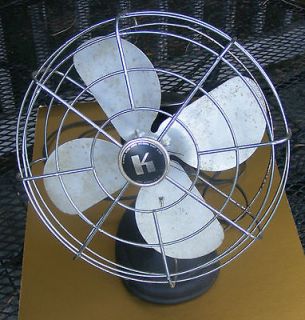  fan in Electric Fans