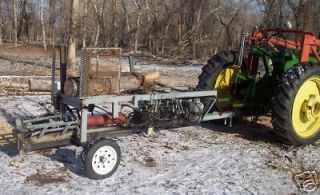 Plans for a Hydraulic Firewood Processor, Wood Splitter