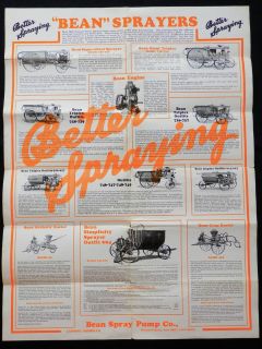   PUMP Co Advertising flyer hAND PUMPS and SPRAYERS MUST SEE