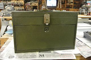 kennedy tool box in Collectibles