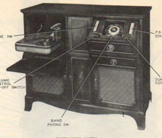 1948 ZENITH 14H789 PHONO RADIO SERVICE MANUAL PHOTOFACT schematic 