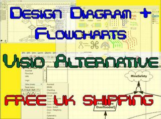   2007 Alternative Diagram Flowchart Design CD for WINDOWS XP VISTA 7