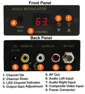 Universal Composite RCA Video Audio To Coax Agile Modulator