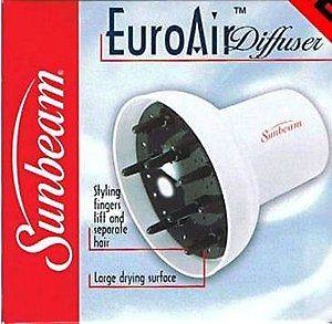 NEW Sunbeam EuroAir Diffuser   with Styling Fingers   for most Hair 