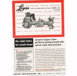 1946 Logan Lathe Engineering Company Vintage Print Ad