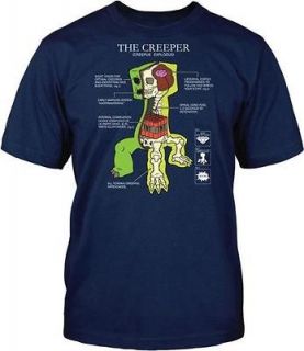 Minecraft Creeper Anatomy New Licensed Mens Adult Lightweight T Shirt 