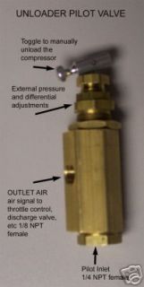 air compressor unloader valve in Pressure Switches & Valves
