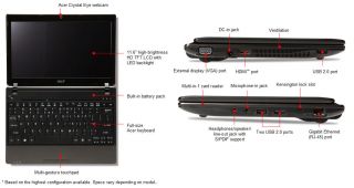 See how the features of the Aspire One 721 fit together. Click here 