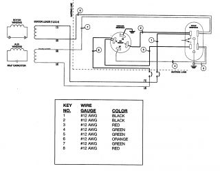 Model # GT5250 1 Devilbiss Generator   Control panel (9 parts)