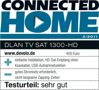 Devolo DLAN TV SAT 1300 HD   HDTV SAT Receiver/Tuner Set, Anzahl Tuner 