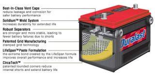 Is your current battery 4 years old or older? Get it tested to avoid 