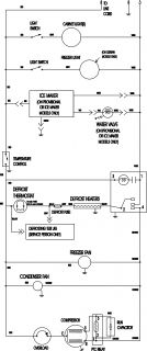 MAYTAG Refrigerator top mount Supplemental information Parts  Model 