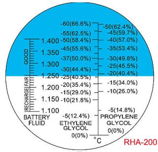 rha 200atc glycol antifreeze battery refractometer from hong kong time