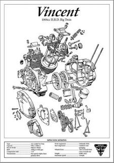 Vincent 1000 HRD engine cut away motorcycle specification workshop 