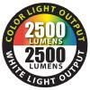 3lcd requires 25 % less electricity per lumen of brightness
