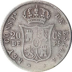   Philippines Spanish 20 Centimos Silver Coin Alfonso XII KM 149