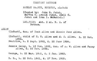 contents example reduced in size autauga county deramus