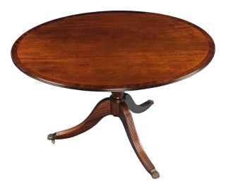   Antique Style Georgian Oval Mahogany Pedestal Dining Table