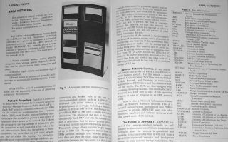 1976 Dec PDP 8 Burroughs B5000 CDC 1604 IBM 360 Sage Whirlwind Varian 