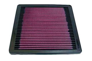 air filters