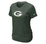  Green Bay Packers Aaron Rodgers NFL Jerseys and More.