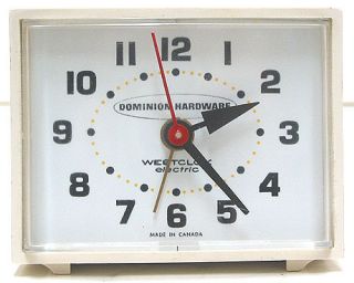   Minikin Dominion Hardware Electric AC Alarm Clock Perfect