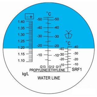 RHA 503ATC Refractometer Antifreeze Propylen Glycol Fluid Ethylenetest 