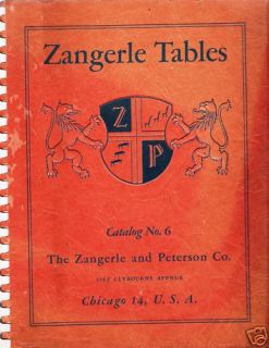 Antique Furniture Zangerle Tables Catalog No 6 Chicago