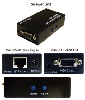 Receiver Unit For 1 In 2 Out VGA Video Balun Extender Splitter 