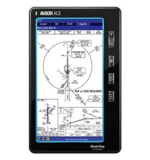 GPS Bendix/King AV8OR ACE   US/Canada   Fly Drive like Garmin 696