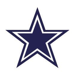 Dallas Cowboys Blue Star 8x8 Die Cut Decal
