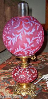 VINTAGE FENTON L.G. WRIGHT DAISY & FERN CRANBERRY GONE WITH THE 