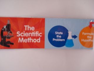   Bullet Point Banner Science Experiment Bulletin Board New