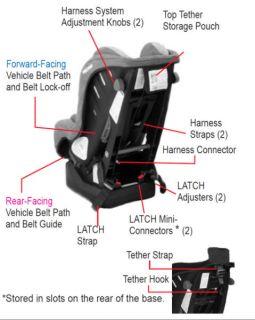 Recaro ProRIDE Convertible Child Safety Infant Car Seat   8 COLOR 