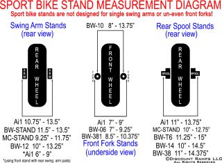 to our specs before purchasing sport bike stand measurement diagram