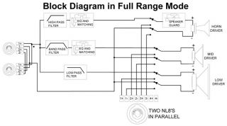 trx153n_block_diagram