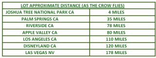 California Lot 29 Palms $199 per MO Paid in 29 Months