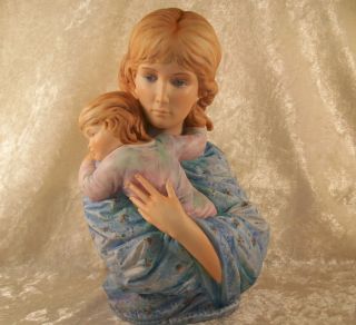 Vintage Classic Kaiser Edna Hibel Bisque Porcelain Figurine Maria and