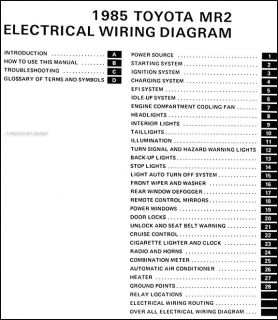 1985 Toyota MR2 Electrical Wiring Diagram Manual Schematic Book 85