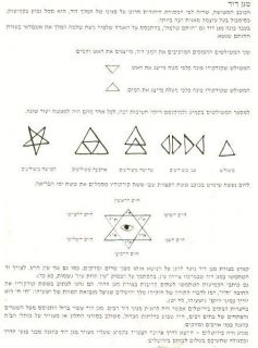 Old Jewish Amulet Hebrew Magen David Judaica Kabbala Mysticism
