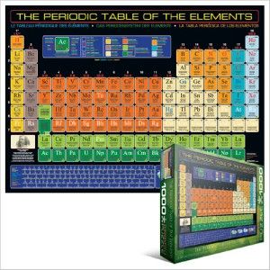 Eurographics Jigsaw Puzzle The Periodic Table of The Elements Science