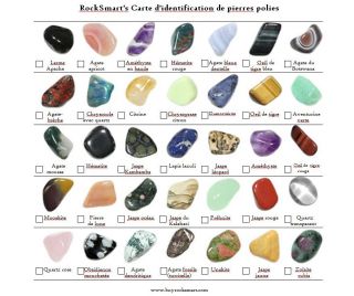 French Tumbled Stone Identification ID Laminated Chart Map 35 Stones