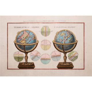 Terrestrial Celestial Globes World Globe Antique Engraving by Bankes