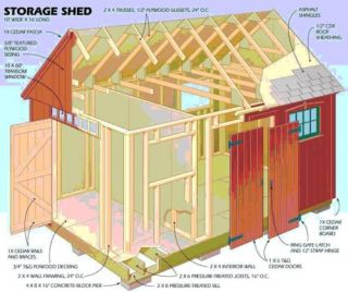 Shed Plans 30 DIY Barns Greenhouses CD ROM
