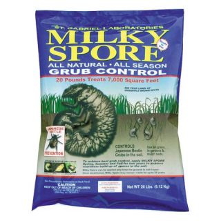 Pest Control and Repellents Insect, Pest Control