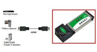 Notebook Laptop HDMI Express Video Capture Card For PS3 XBOX360