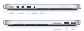 MacBook Pro with Retina display, MagSafe 2 Power Adapter, AC wall plug